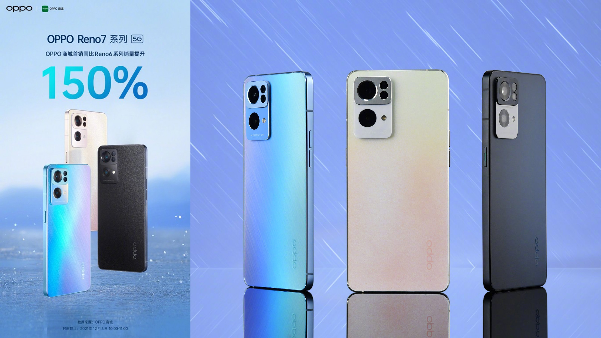 Oppo Reno 5 Купить В Екатеринбурге