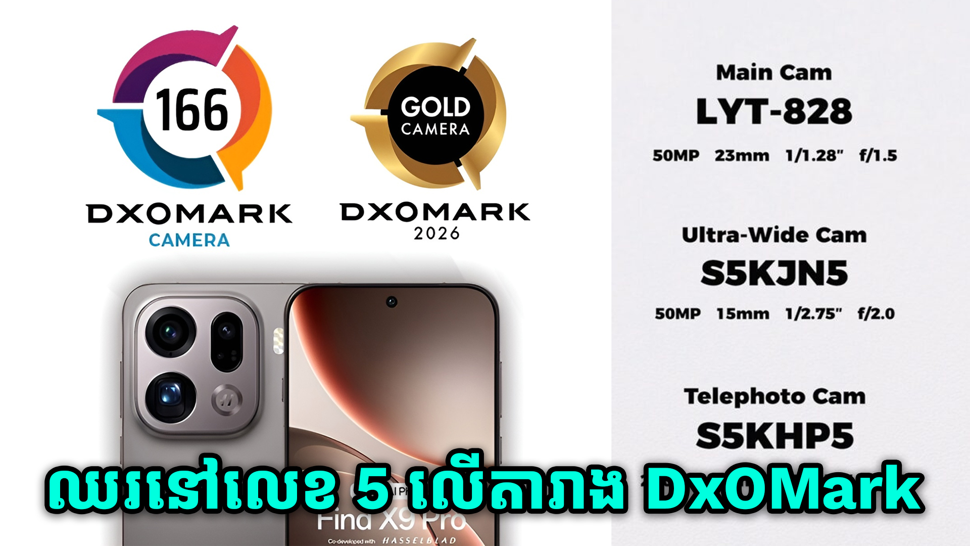 OPPO Find X9 Pro ឈរនៅលេខ 5 លើតារាងស្មាតហ្វូនដែលមានកាមេរ៉ាខ្លាំងនៃបញ្ជី DxOMark