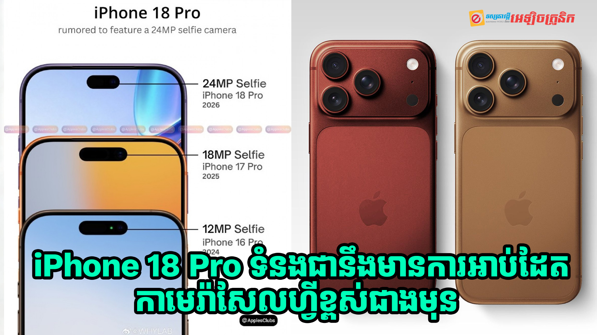 iPhone 18 Pro ទំនងជានឹងមានការអាប់ដែតកាមេរ៉ាសែលហ្វីទំហំខ្ពស់ជាងមុន!