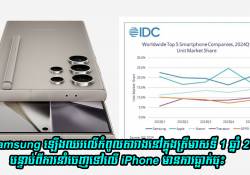 ការលក់ថ្ងៃដំបូងរបស់ស្មាតហ្វូន Huawei Pura 70 Ultra និង Pro អស់ស្តុករលីង នៅក្នុងពេលតែមួយនាទីប៉ុណ្ណោះ!