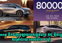 Xpeng ដឹកជញ្ជូនឡានបាន 800,000 គ្រឿងសម្រាប់រយៈពេលជាង 6 ឆ្នាំ 