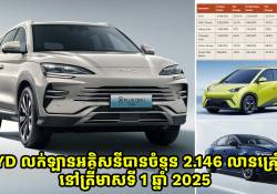 ក្រុមហ៊ុន BYD លក់ឡានអគ្គិសនីរបស់ខ្លួន បានដល់ទៅជាង 2 លានគ្រឿង នៅត្រីមាសទី 1 ឆ្នាំ 2025 នេះ