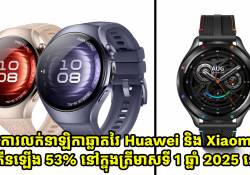 ការលក់នាឡិកាឆ្លាតវៃ Huawei និង Xiaomi កើនឡើង 53% នៅក្នុងត្រីមាសទី 1 ឆ្នាំ 2025 នេះ 